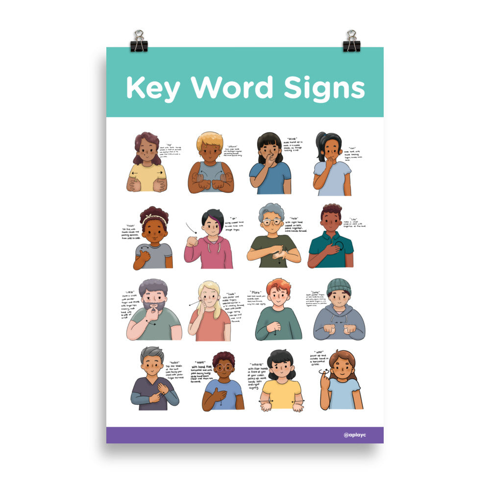 Key Word Sign Poster- Teal